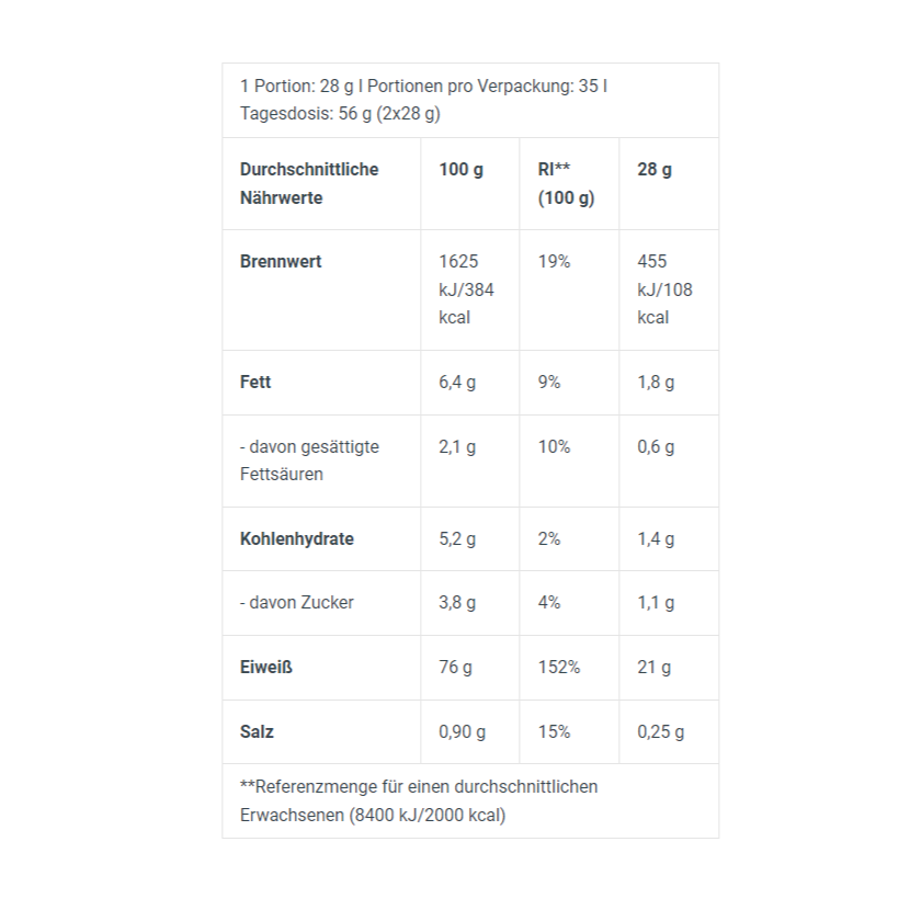 Biotech 100% Pure Whey 1000g Banana