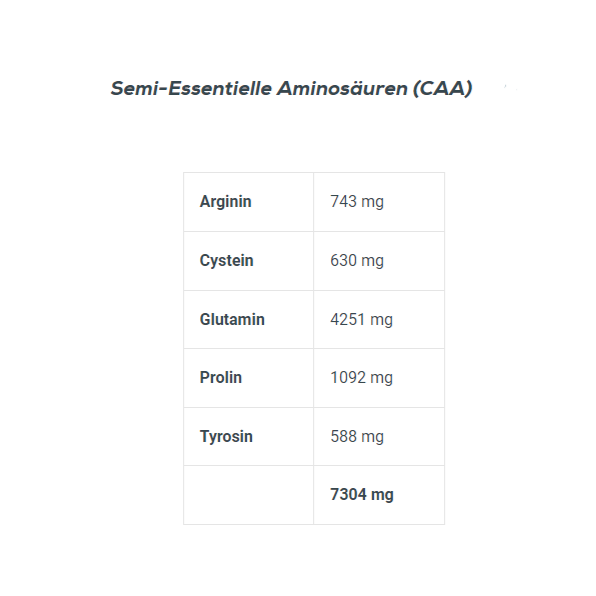 Biotech 100% Pure Whey 1000g Banana