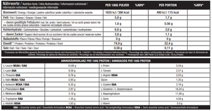 Sinob Honest Whey+ Bienenstich 820g