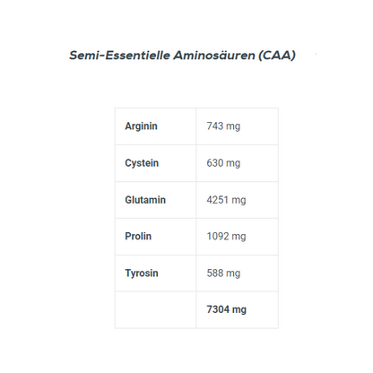 Biotech 100% Pure Whey 1000g Banana